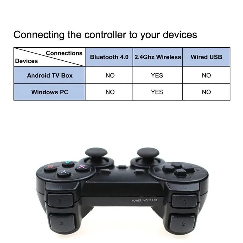 1-2PCS 2.4GHz Wireless Game Controller with Dual Shock - Universal USB Gamepad for PC/Android TV Box, Plug & Play