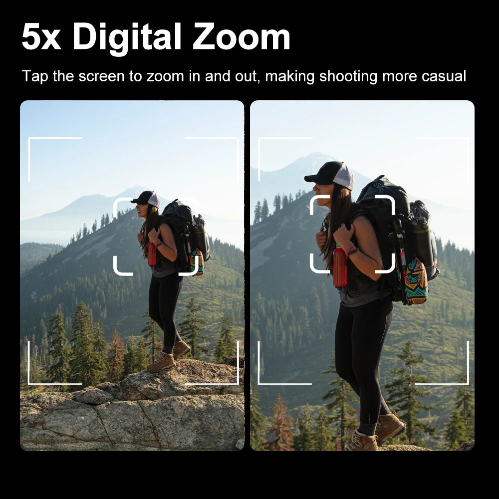 5K Ultra HD Action Camera