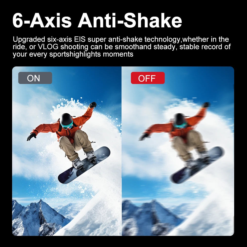 5K Ultra HD Action Camera