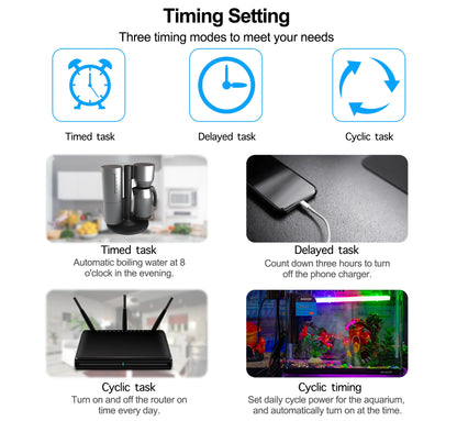 Tuya Wifi Smart Socket EU Plug 16/20A Power Monitor Remote Control SmartLife APP Works with Alexa Yandex Alice Google Assistant