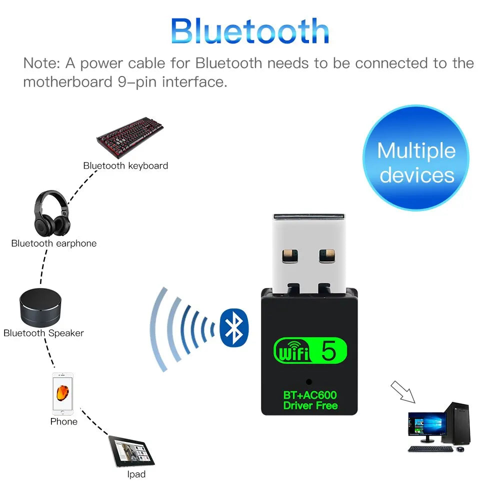 USB WiFi Bluetooth Adapter