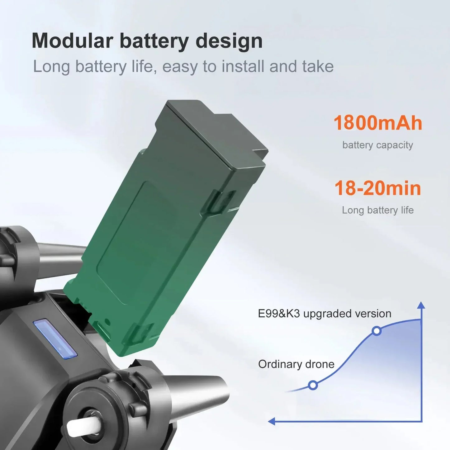 4K/8K Professional Drone with FPV, GPS, and Obstacle Avoidance for Aerial Photography. Best Selling UAV Quadcopter.