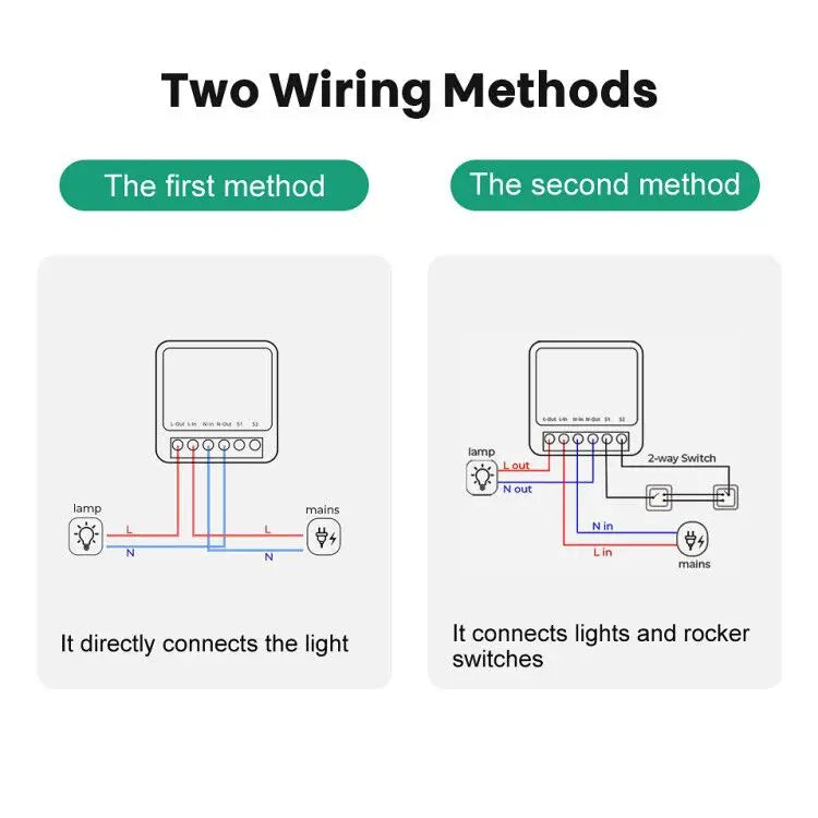 16A Wifi Switch Mini 2-Way Control Smart Switch Works With Alexa Google Home Support Smart Life APP Timer Breaker Module