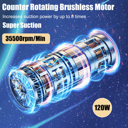 Car Vacuum Cleaner Wireless Portable Vacuum Cleaner 95000PA High Power 2 in 1 Mini Handheld Vacuum Cleaner Blower for Car Home
