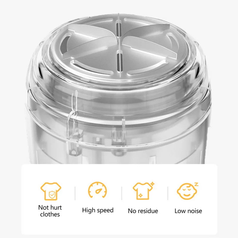 USB Rechargeable Lint & Fuzz Remover – Electric Clothes & Sweater Shaver