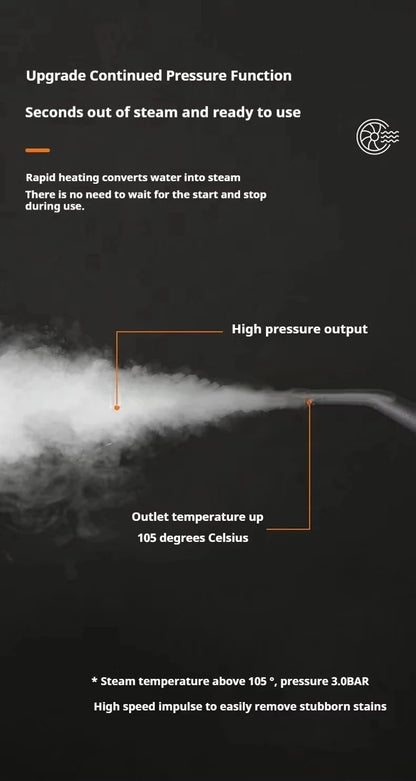 Steam Cleaner High Temperature Sterilization Air Conditioning Kitchen Hood Home /Car Steaming Cleaner 220V EU Plug