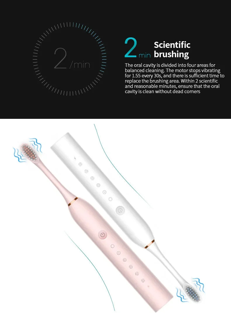 Automatic Electric Toothbrush Six-Speed Adult & Children's Universal Soft Bristle Charging Smart Toothbrush for All Ages