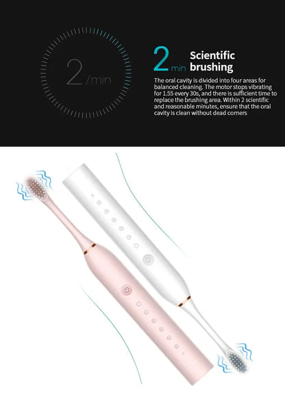 Automatic Electric Toothbrush Six-Speed Adult & Children's Universal Soft Bristle Charging Smart Toothbrush for All Ages