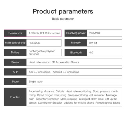PHONEPACE Smart Fitness Tracker Bracelet with Color Screen Health Reminders Exercise Step Counting Information Notifications