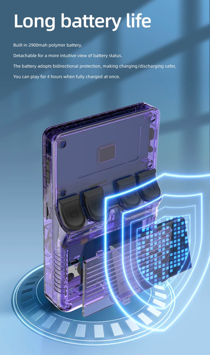 R36S Pro Video Game Console