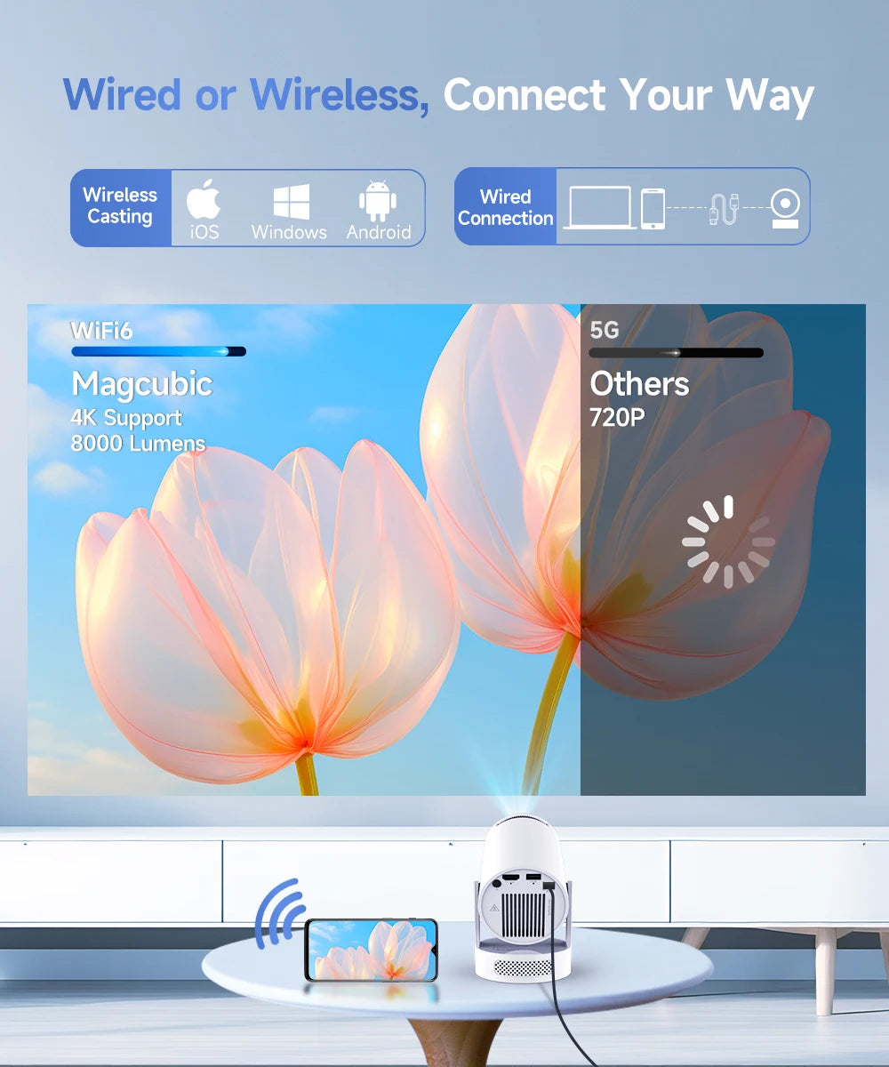 HY300 Pro+ 4k Projector