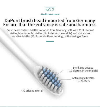 Automatic Electric Toothbrush Six-Speed Adult & Children's Universal Soft Bristle Charging Smart Toothbrush for All Ages