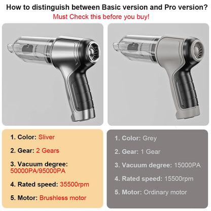 Car Vacuum Cleaner Wireless Portable Vacuum Cleaner 95000PA High Power 2 in 1 Mini Handheld Vacuum Cleaner Blower for Car Home